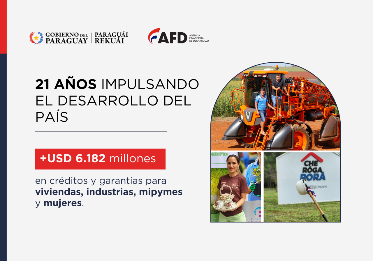 AFD cumple 21 años con más de USD...