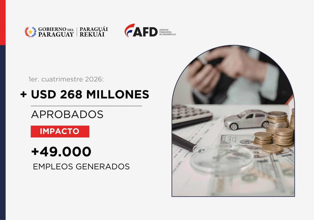 AFD acelera su ritmo de...